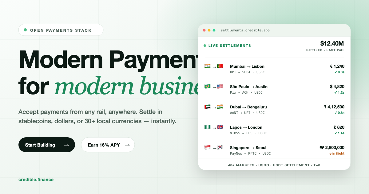Credible Finance cover